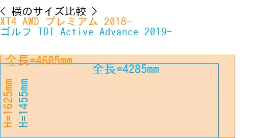#XT4 AWD プレミアム 2018- + ゴルフ TDI Active Advance 2019-